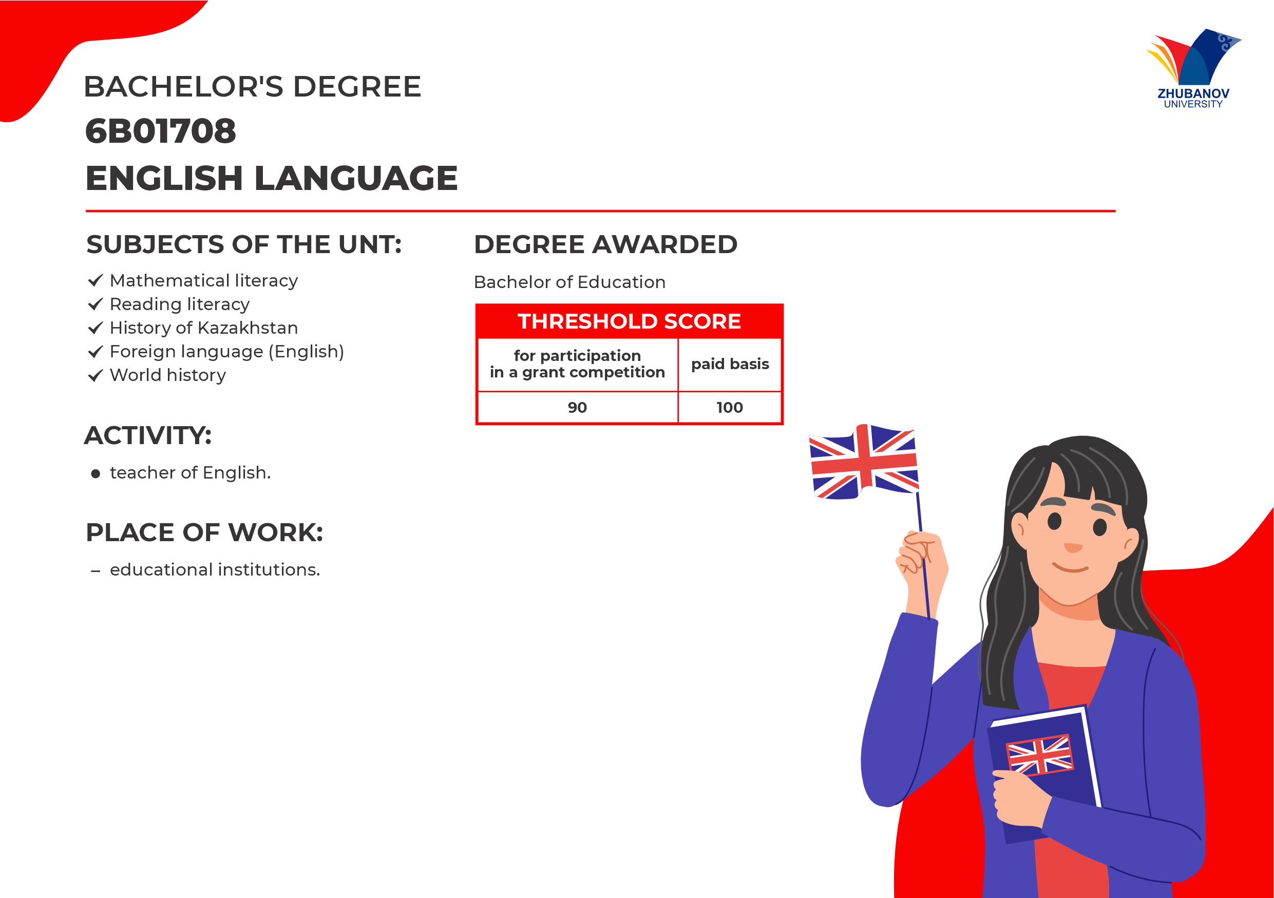 6В01102 Психология и менеджмент образования