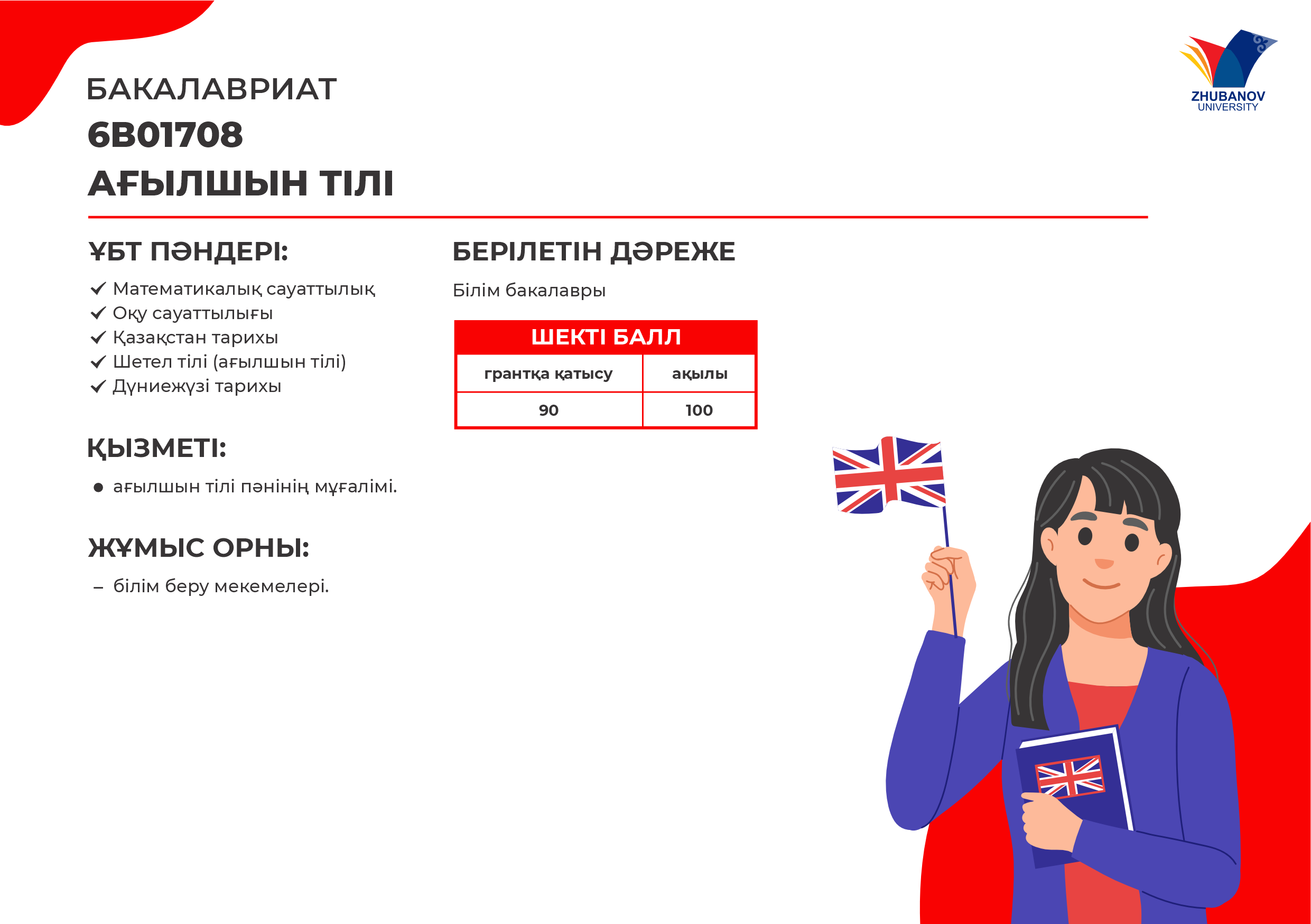 6В01102 Психология и менеджмент образования