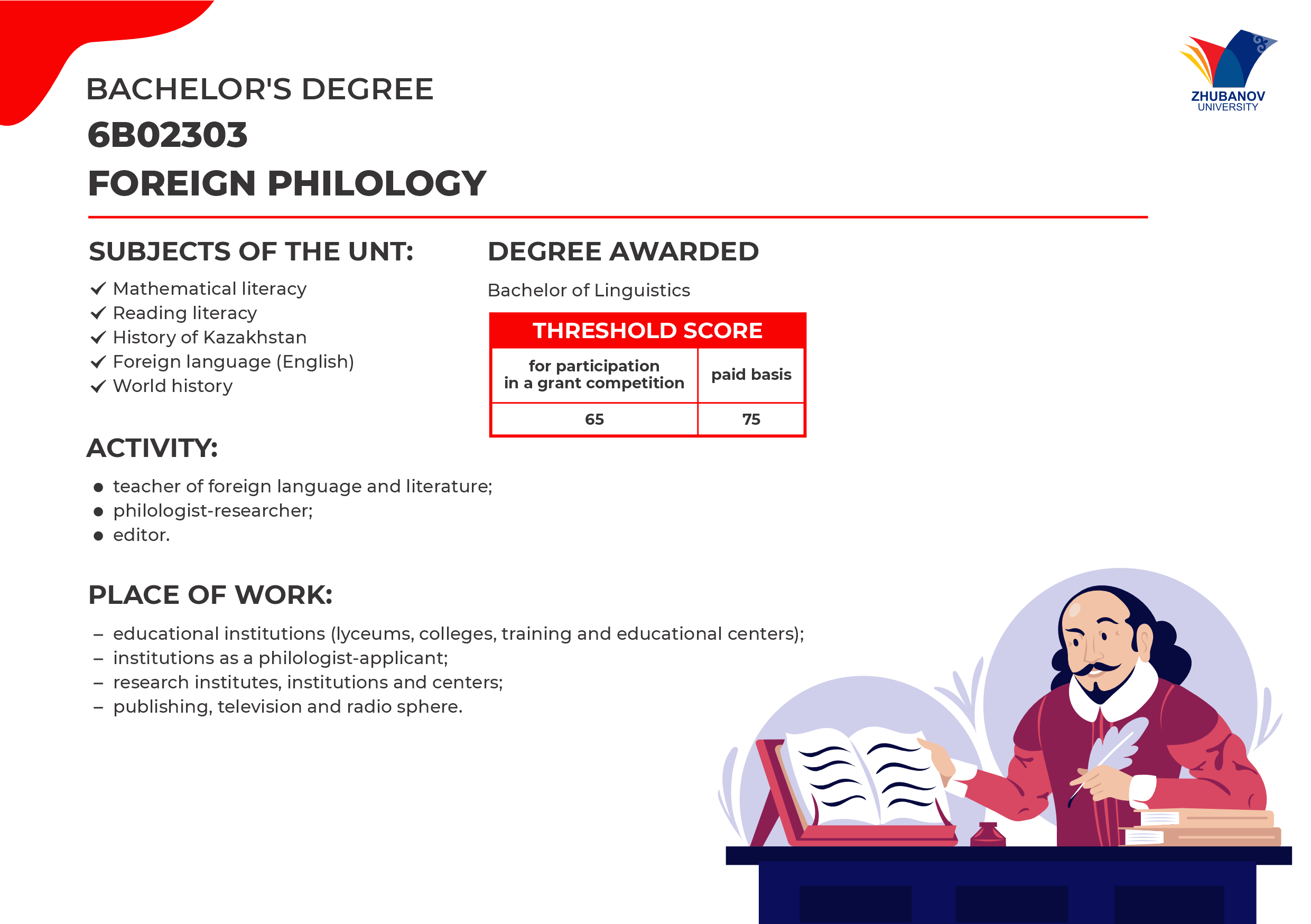 6В01102 Психология и менеджмент образования