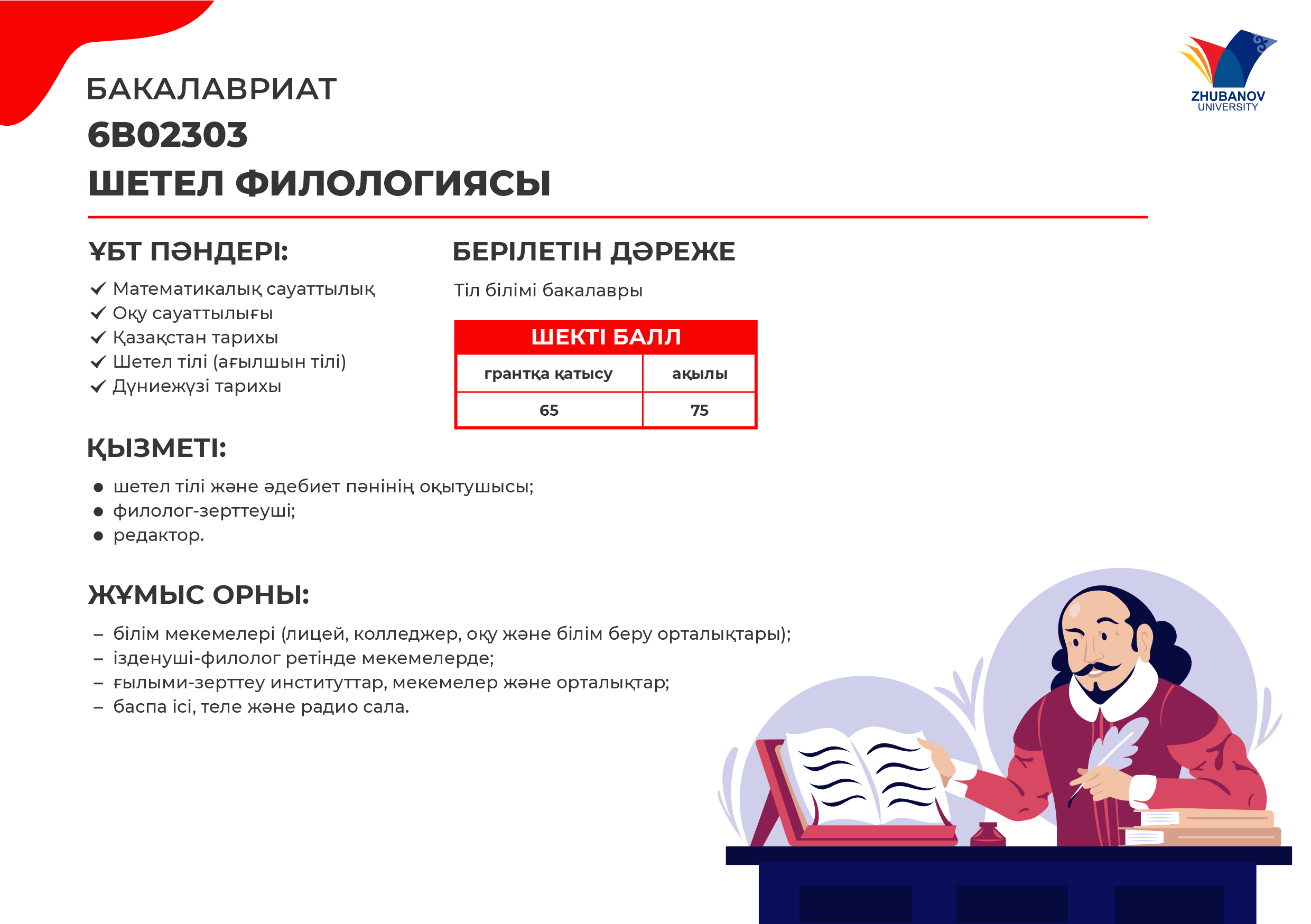 6В01102 Психология и менеджмент образования
