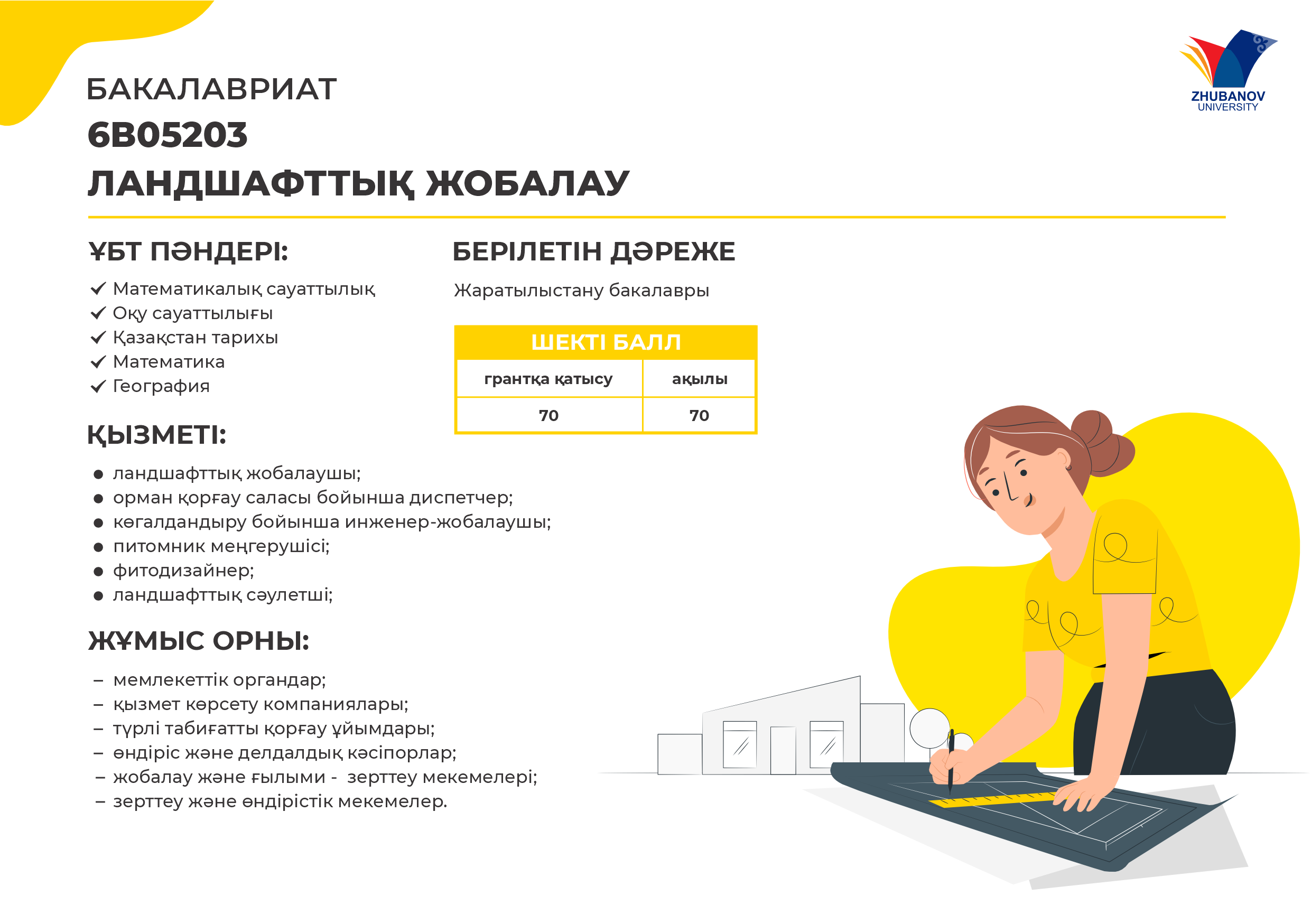 6В01102 Психология и менеджмент образования
