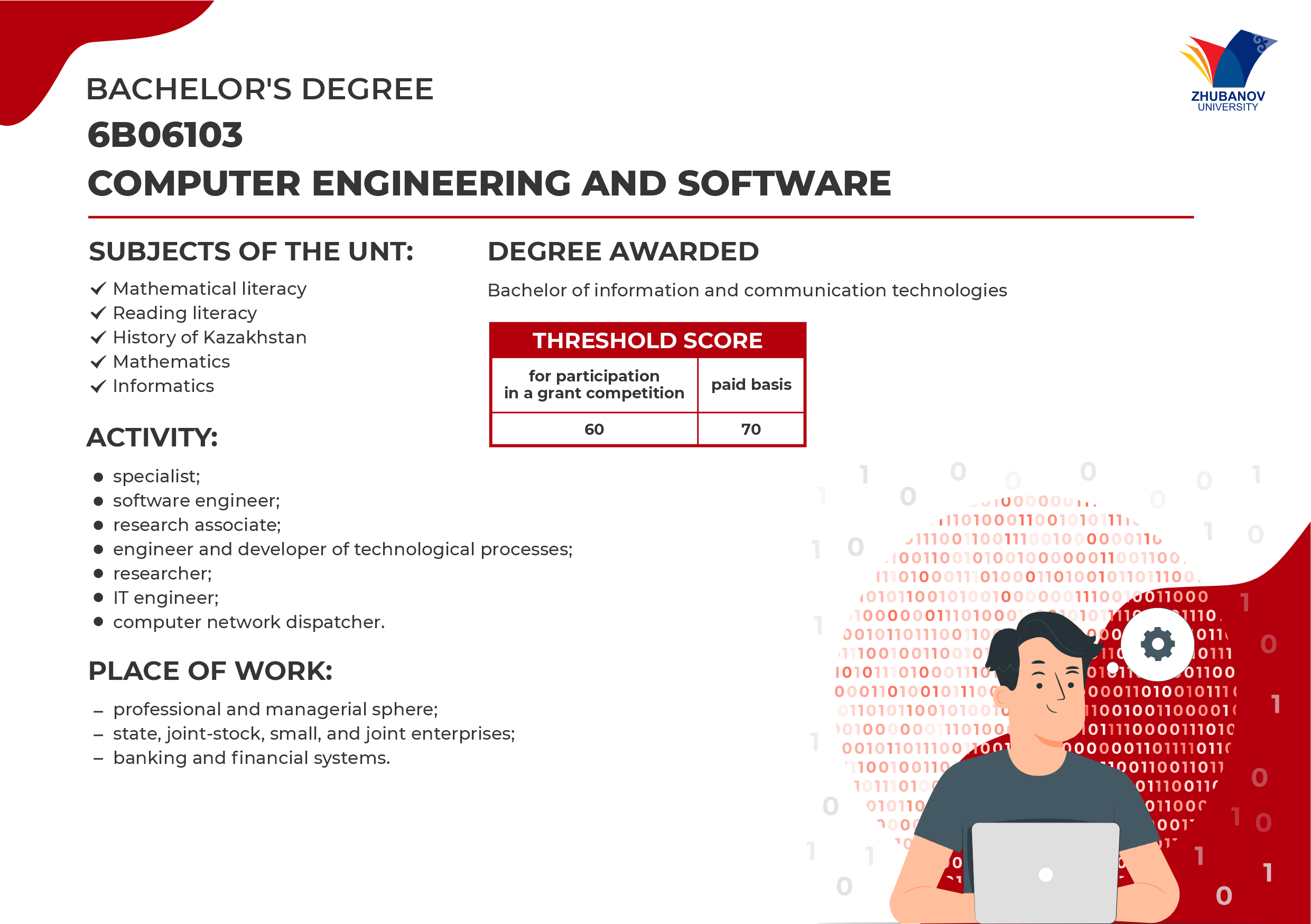 6В01102 Психология и менеджмент образования