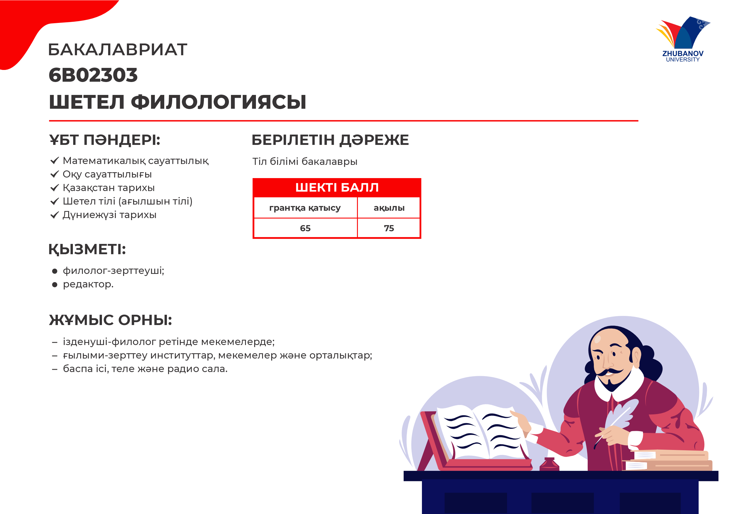 6В01102 Психология и менеджмент образования